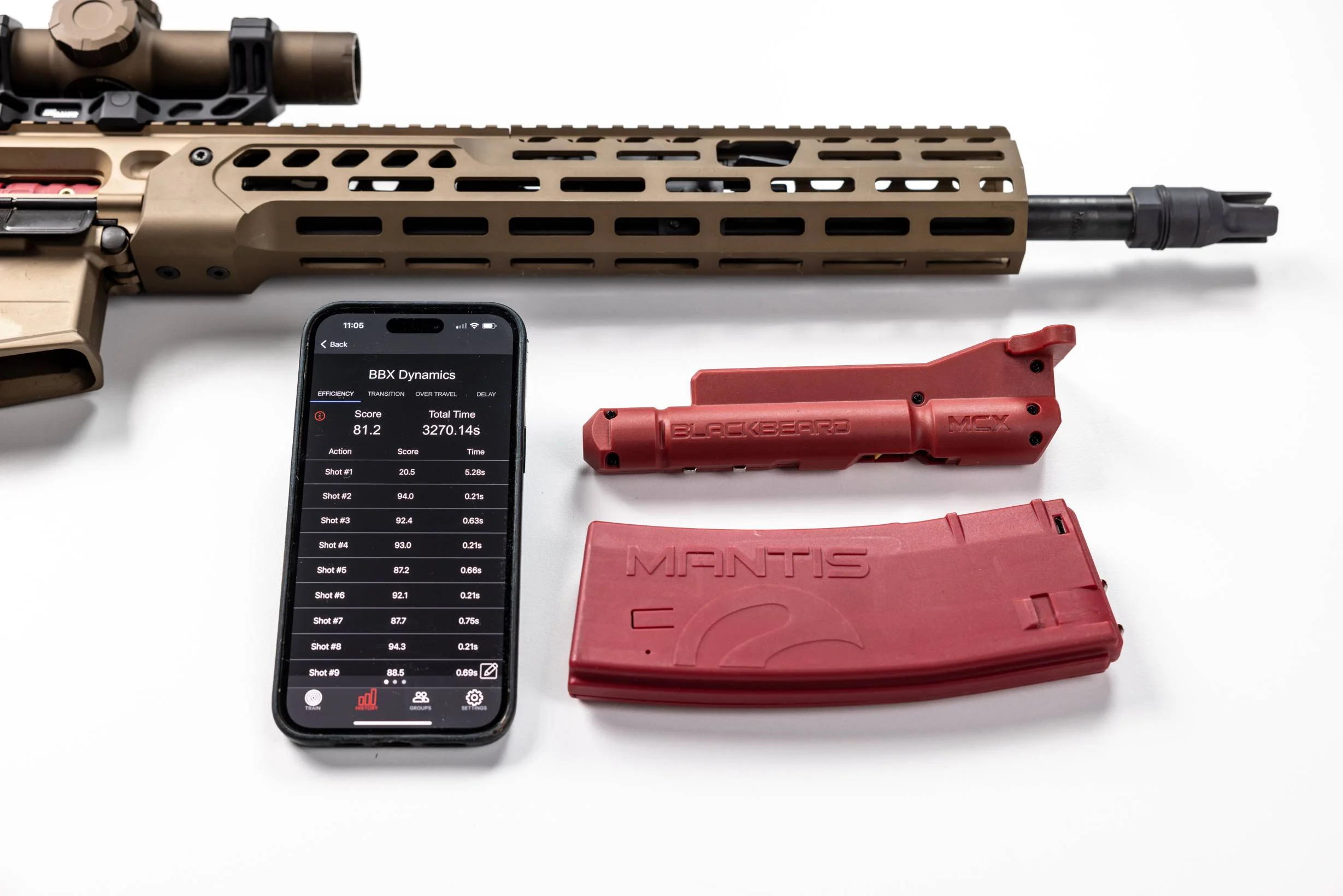 BLACKBEARDX: THE Auto-Resetting Trigger System w/ Analytics